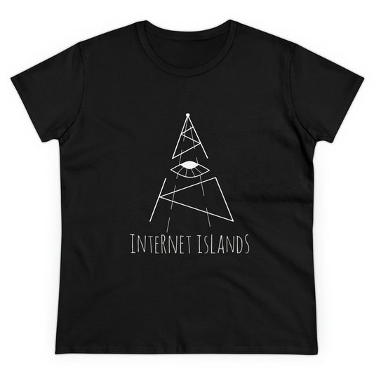 Band T-Shirt (Women) ❤️